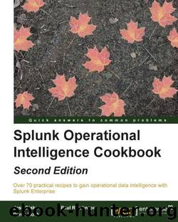 Splunk Operational Intelligence Cookbook - Second Edition by Josh Diakun & Paul R Johnson & Derek Mock