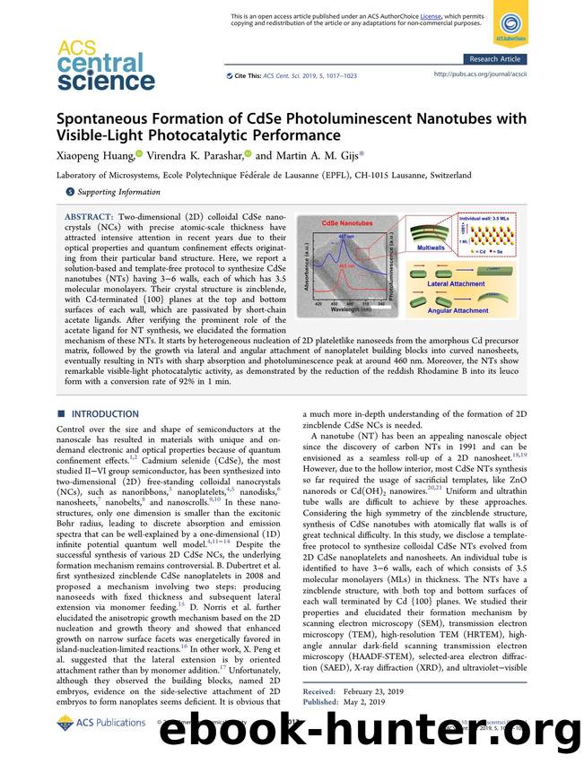 Spontaneous Formation of CdSe Photoluminescent Nanotubes with Visible-Light Photocatalytic Performance by unknow