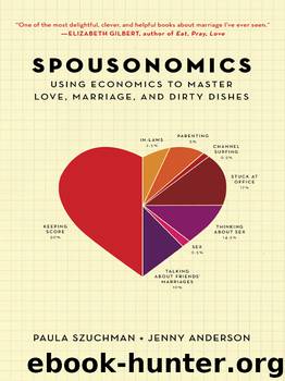 Spousonomics by Paula Szuchman