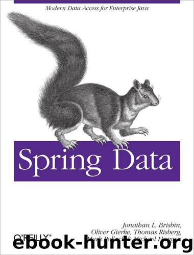 Spring Data by unknow