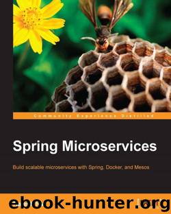 Spring Microservices by RV Rajesh