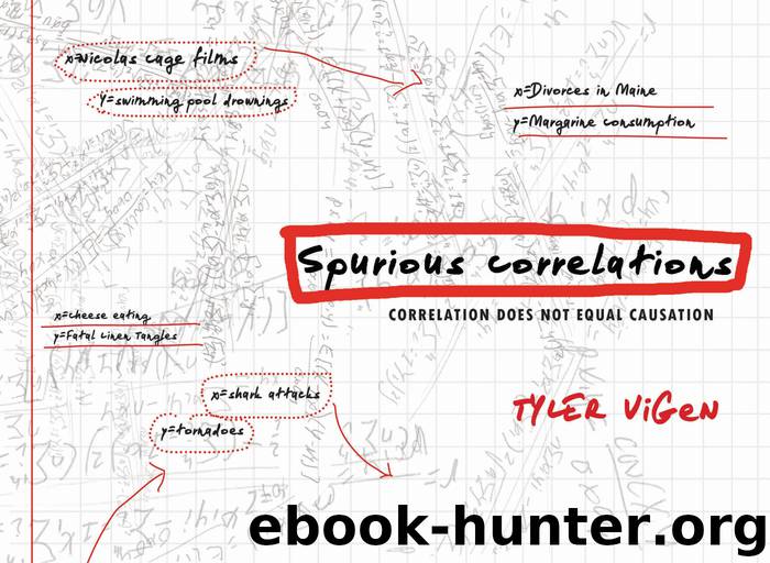 Spurious Correlations by Tyler Vigen