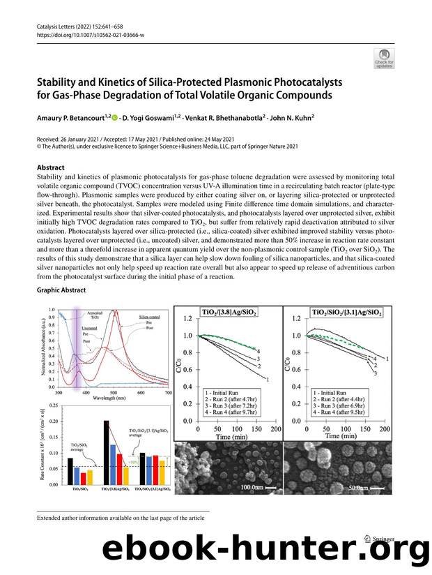 Stability and Kinetics of Silica-Protected Plasmonic Photocatalysts for Gas-Phase Degradation of Total Volatile Organic Compounds by Amaury P. Betancourt & D. Yogi Goswami & Venkat R. Bhethanabotla & John N. Kuhn