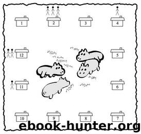 Stack Overflow - python (2059) - Jul 2012 by Unknown