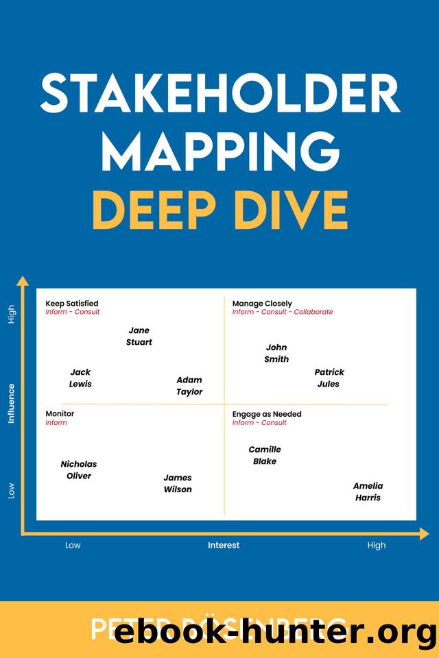 Stakeholder Mapping Deep Dive by Bösenberg Peter
