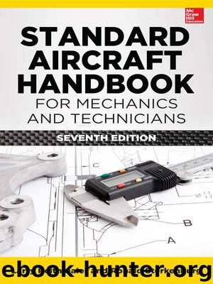 Standard Aircraft Handbook for Mechanics and Technicians, Seventh Edition by Larry Reithmaier & Ron Sterkenburg