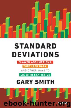 Standard Deviations by Gary Smith