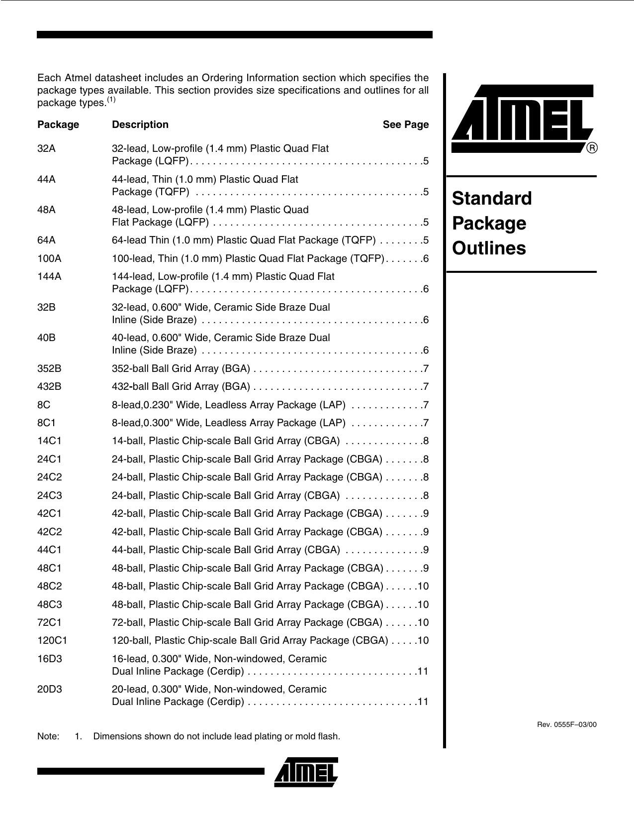 Standard Package Outlines by Atmel Corporation