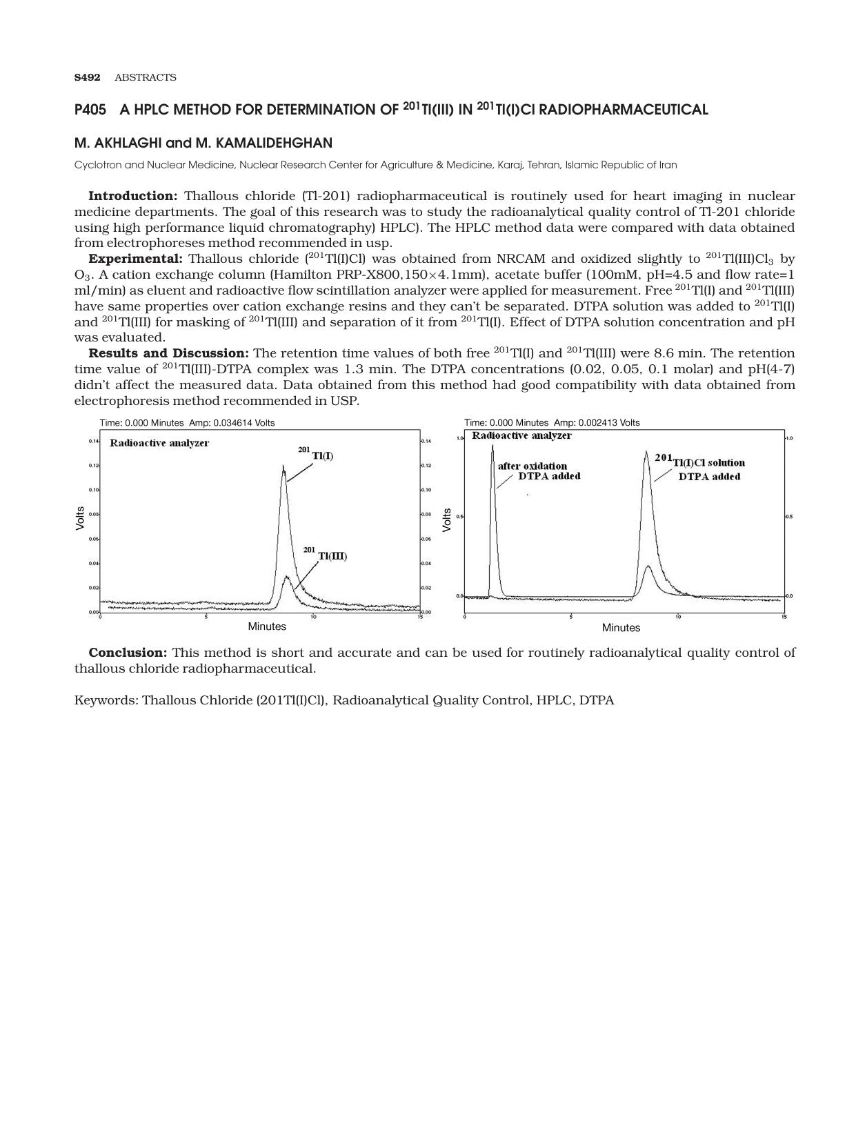 Standardisation, quality control and general aspects of radiopharmaceuticals by Unknown