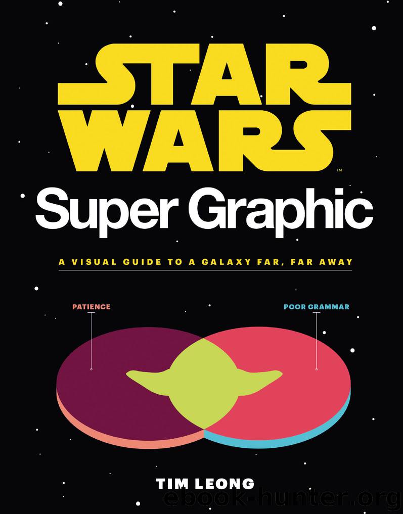Star Wars Super Graphic by Tim Leong