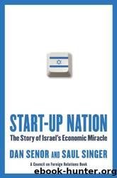 Start-up nation: the story of israel's economic miracle by Dan Senor & Saul Singer