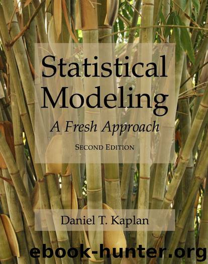 Statistical Modeling: A Fresh Approach (Project MOSAIC Books) by Daniel Kaplan