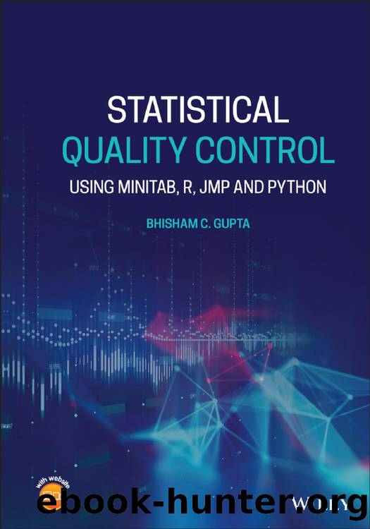 Statistical Quality Control: Using Minitab, R, JMP, and Python by Bhisham C. Gupta