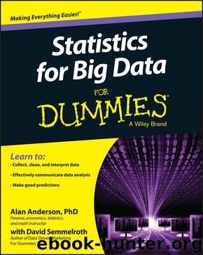 Statistics For Big Data For Dummies by Anderson Alan