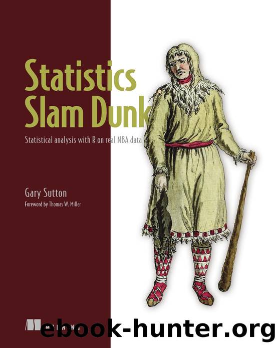 Statistics Slam Dunk by Gary Sutton