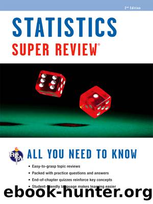 Statistics Super Review by Editors of REA;