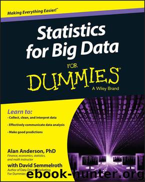 Statistics for Big Data For Dummies by Anderson Alan