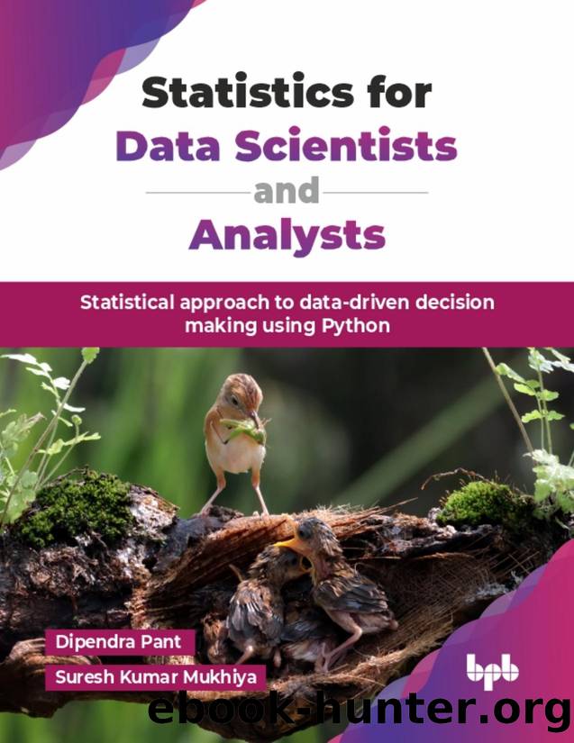 Statistics for Data Scientists and Analysts: Statistical approach to data-driven decision making using Python by Pant Dipendra;Mukhiya Suresh Kumar; & Suresh Kumar Mukhiya