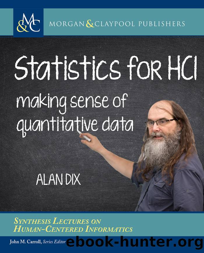 Statistics for HCI by Alan Dix