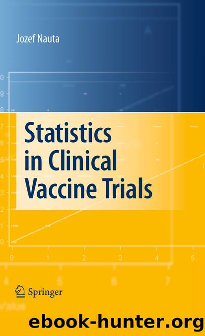 Statistics in Clinical Vaccine Trials by Jozef Nauta