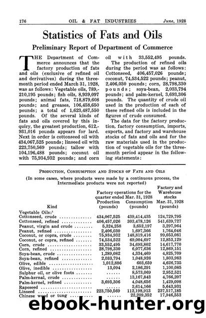 Statistics of fats and oils by Unknown