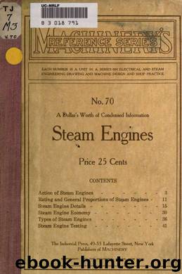 Steam engines by Unknown