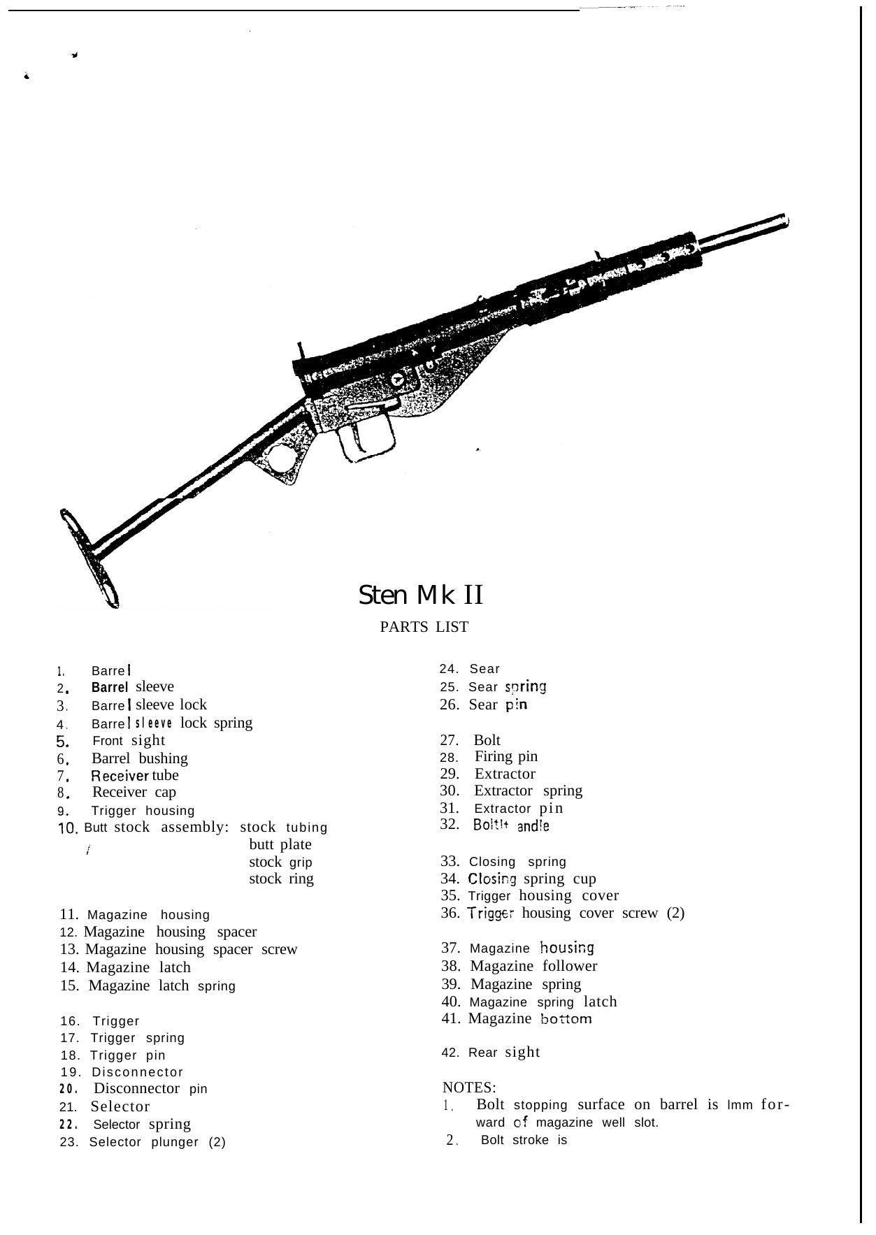 Sten Mk II Parts List by Anonymous