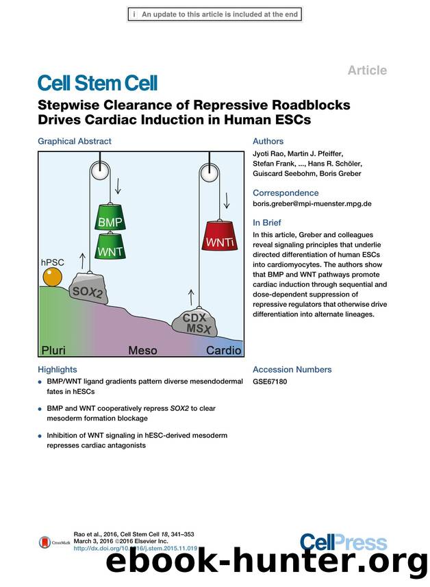 Stepwise Clearance of Repressive Roadblocks Drives Cardiac Induction in Human ESCs by unknow