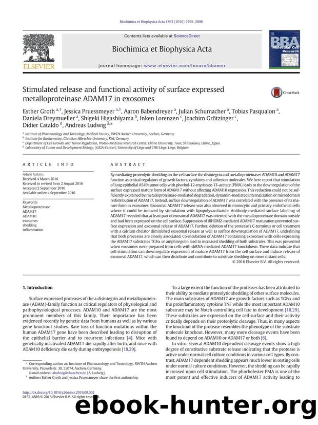 Stimulated release and functional activity of surface expressed metalloproteinase ADAM17 in exosomes by unknow