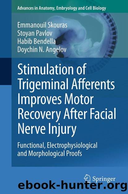 Stimulation of Trigeminal Afferents Improves Motor Recovery After Facial Nerve Injury by Emmanouil Skouras Stoyan Pavlov Habib Bendella & Doychin N. Angelov