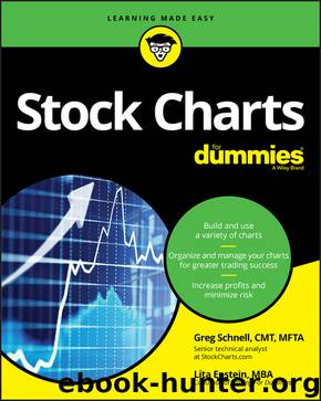 Stock Charts For Dummies by Greg Schnell & Lita Epstein MBA