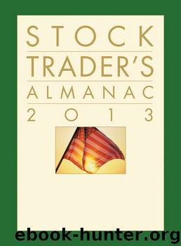 Stock Trader's Almanac 2013 by Jeffrey A. Hirsch & Yale Hirsch
