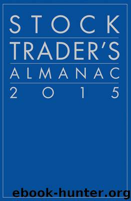 Stock Trader's Almanac 2015 (Almanac Investor Series) by Jeffrey A. Hirsch