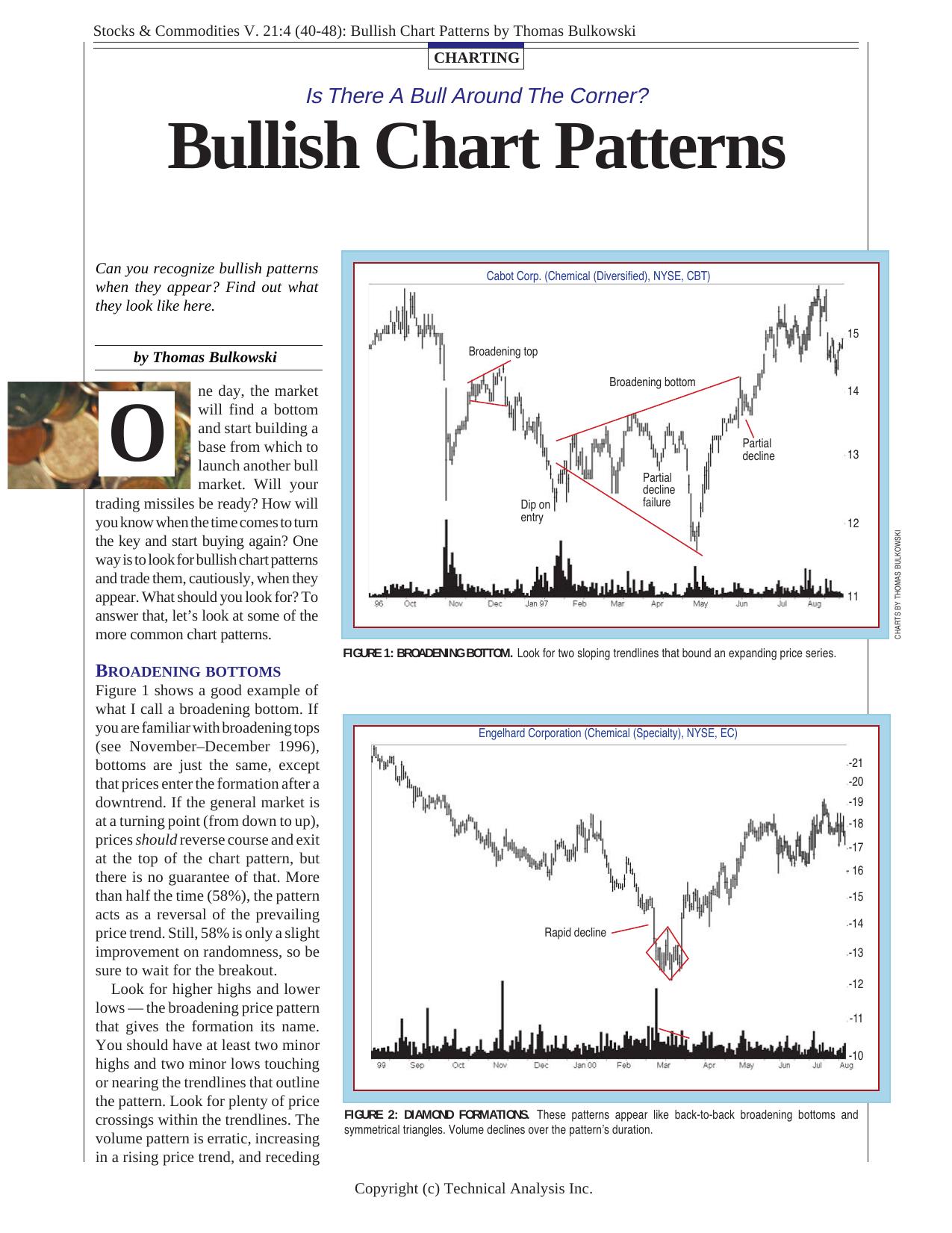 Stocks & Commodities V. 21:4 (40-48): Bullish Chart Patterns by Thomas Bulkowski by Thomas Bulkowski