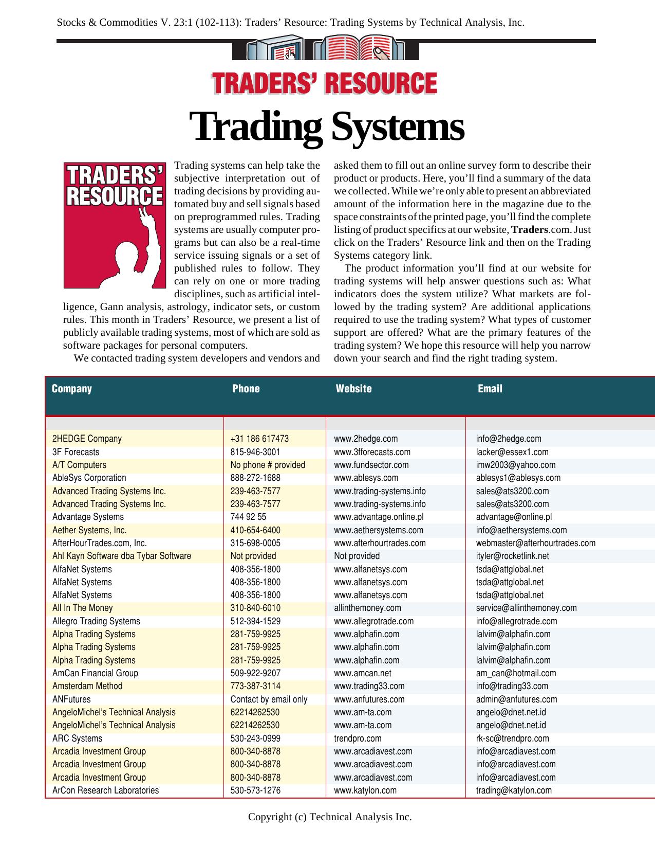 Stocks & Commodities V. 23:1 (102-113): Tradersâ Resource: Trading Systems by Technical Analysis, Inc. by Technical Analysis Inc