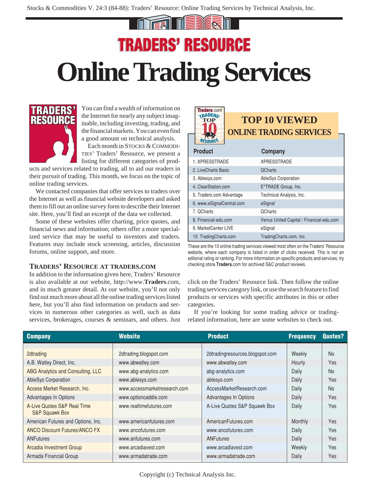 Stocks & Commodities V. 24:3 (84-88): Tradersâ Resource: Online Trading Services by Technical Analysis, Inc. by Technical Analysis Inc