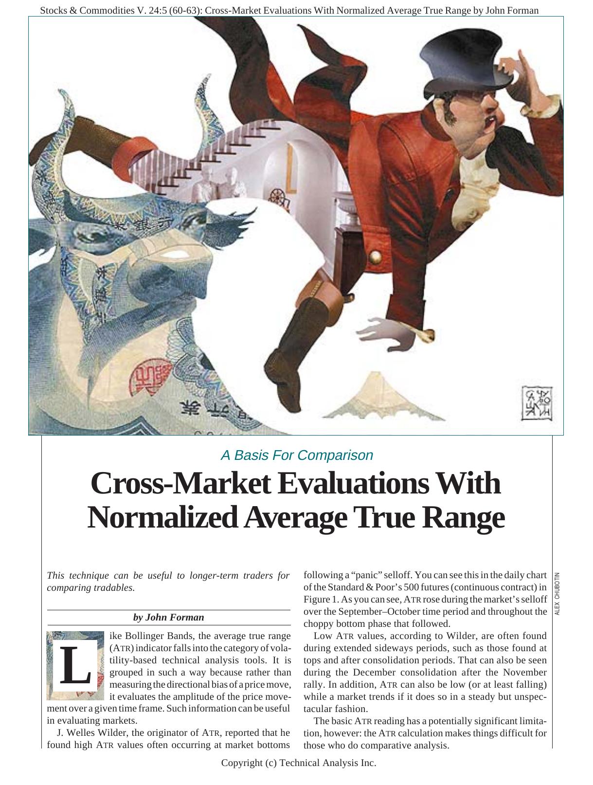 Stocks & Commodities V. 24:5 (60-63): Cross-Market Evaluations With Normalized Average True Range by John Forman by John Forman