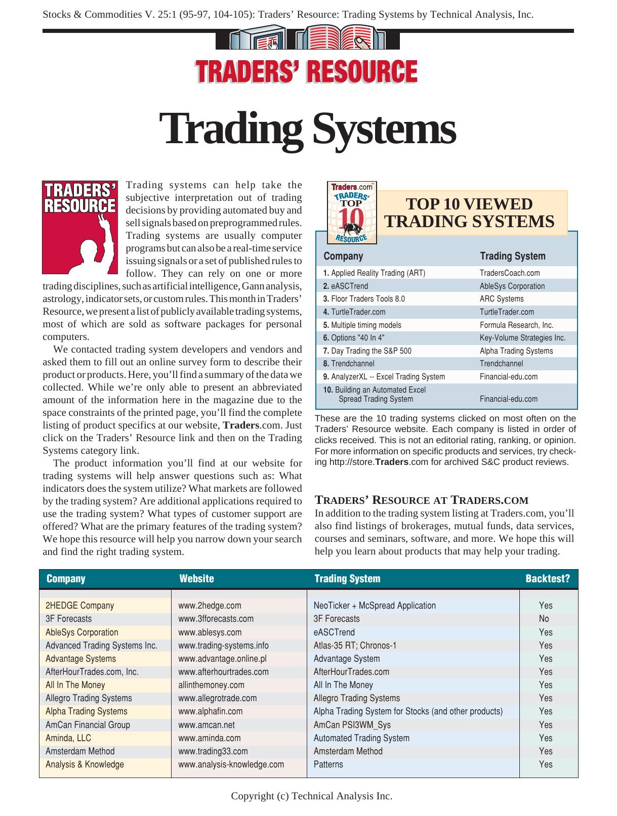 Stocks & Commodities V. 25:1 (95-97, 104-105): Tradersâ Resource: Trading Systems by Technical Analysis, Inc. by Techincal Analysis Inc