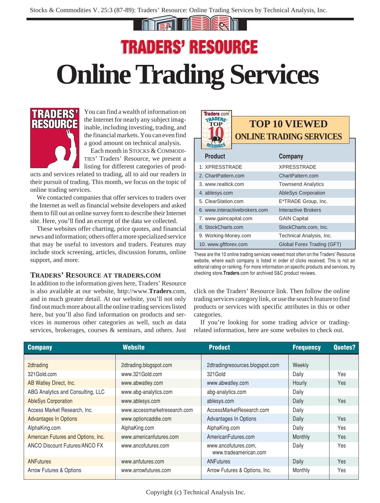 Stocks & Commodities V. 25:3 (87-89): Tradersâ Resource: Online Trading Services by Technical Analysis, Inc. by Technical Analysis Inc