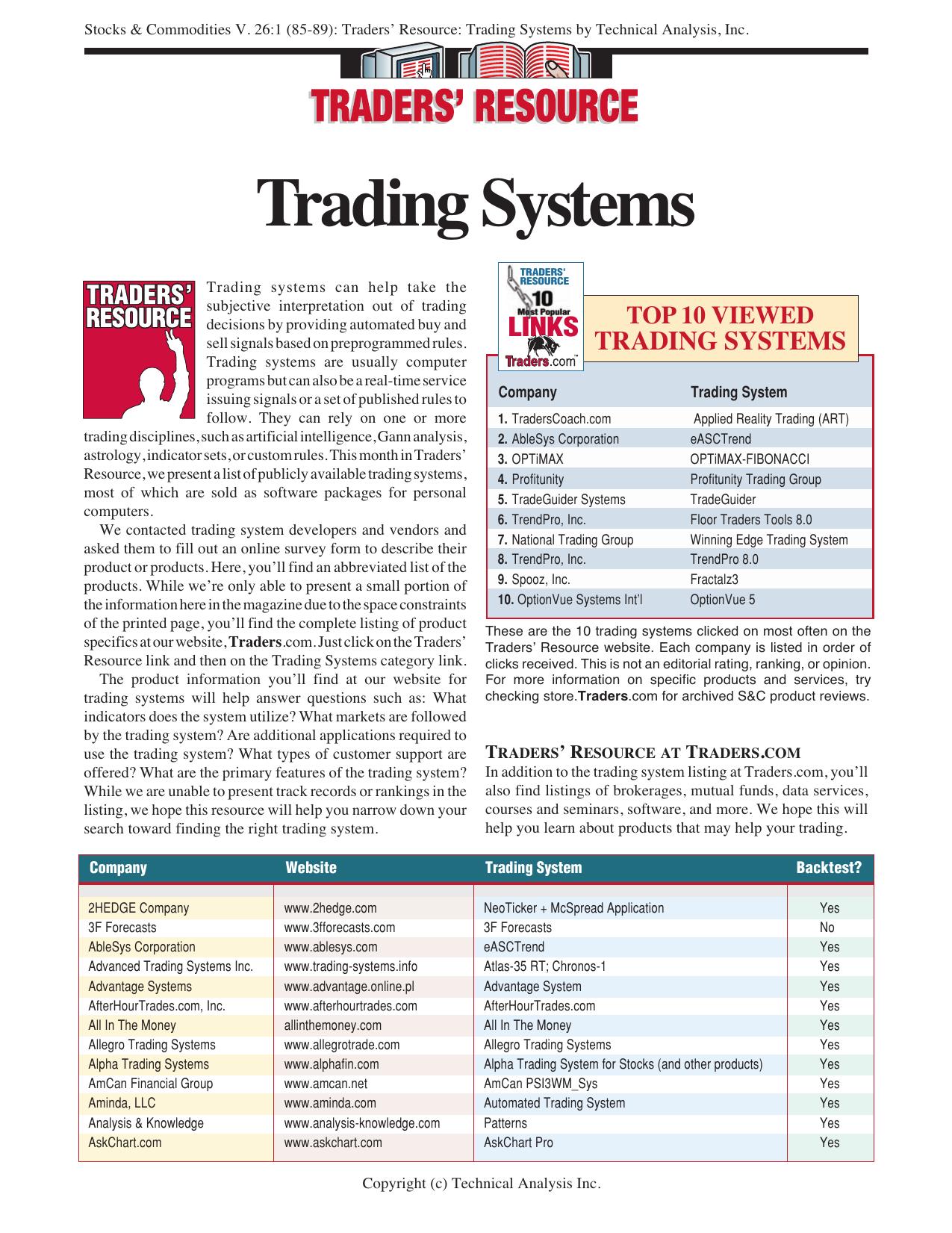 Stocks & Commodities V. 26:1 (85-89): Tradersâ Resource: Trading Systems by Technical Analysis, Inc. by Technical Analsyis Inc