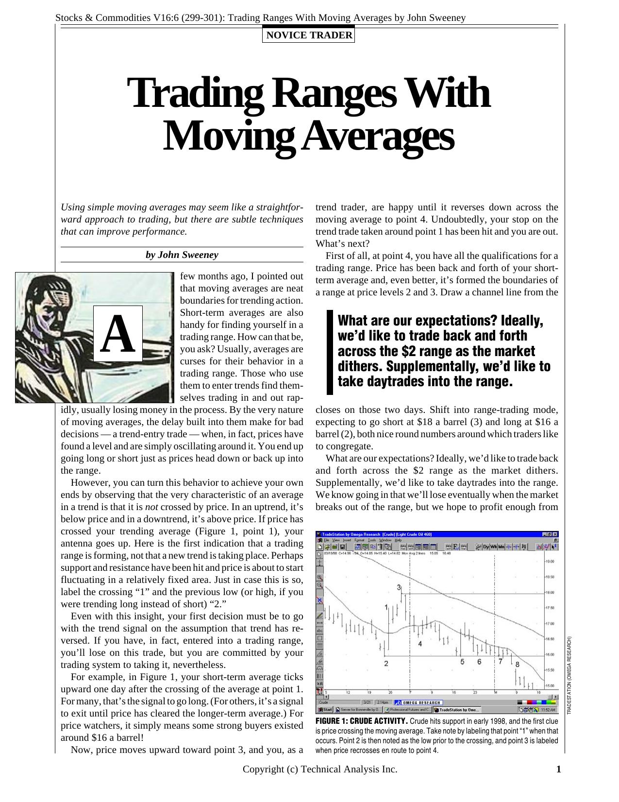 Stocks & Commodities V.16:6 (299-301): Trading Ranges With Moving Averages by John Sweeney by John Sweeney