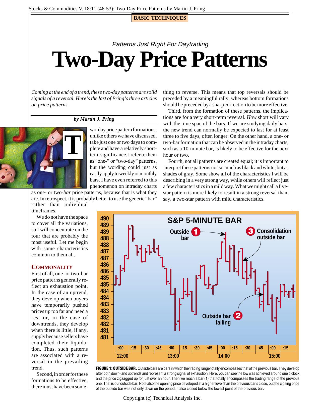 Stocks &Commodities V.18:11 (46-53):Two-Day Price Patterns by Martin J.Pring by Martin J.Pring