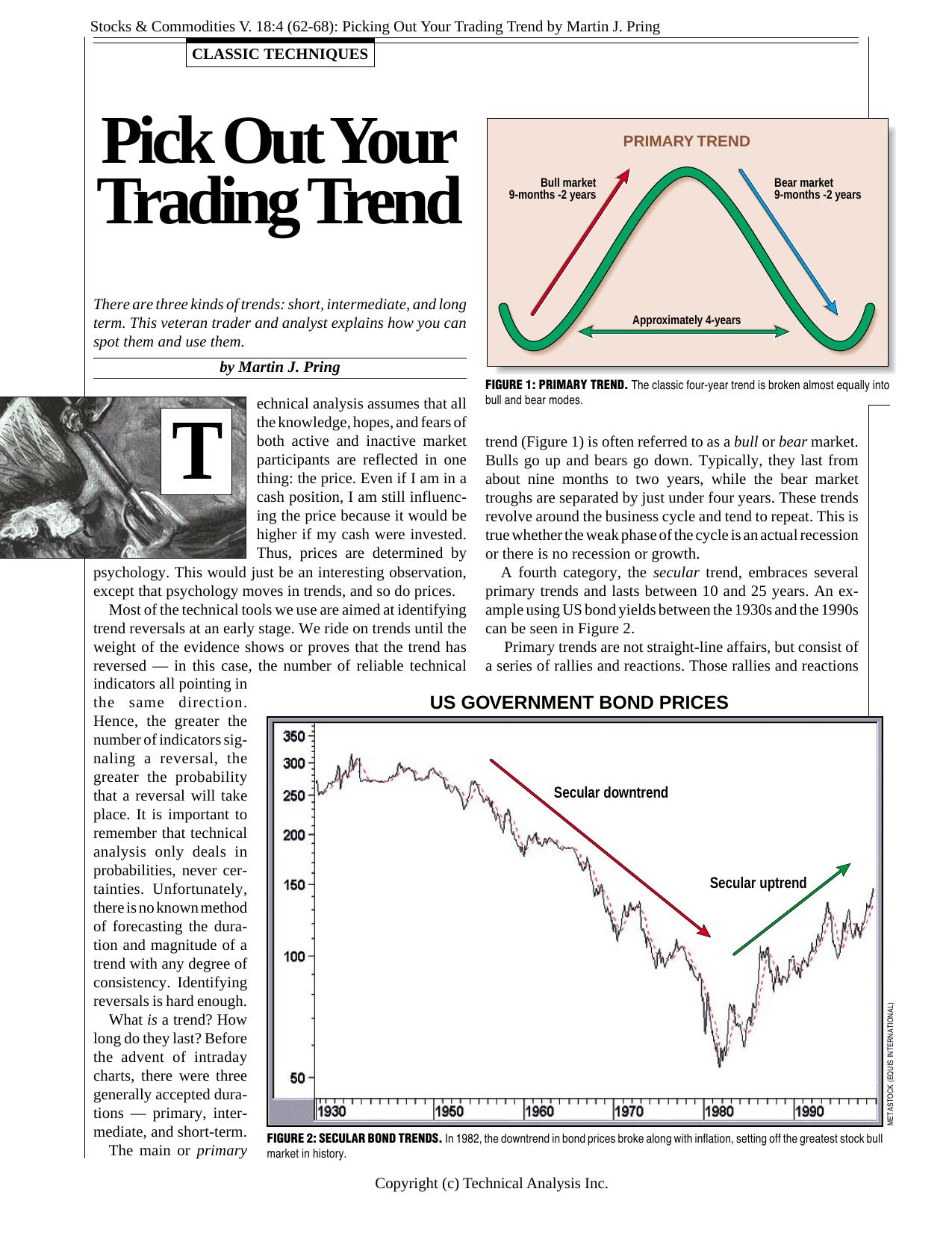 Stocks &Commodities V.18:4 (62-68):Picking Out Your Trading Trend by Martin J.Pring by Martin J. Pring