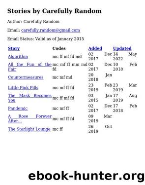 Stories by Carefully Random by Carefully Random