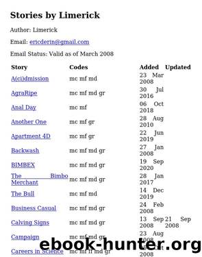 Stories by Limerick by Limerick