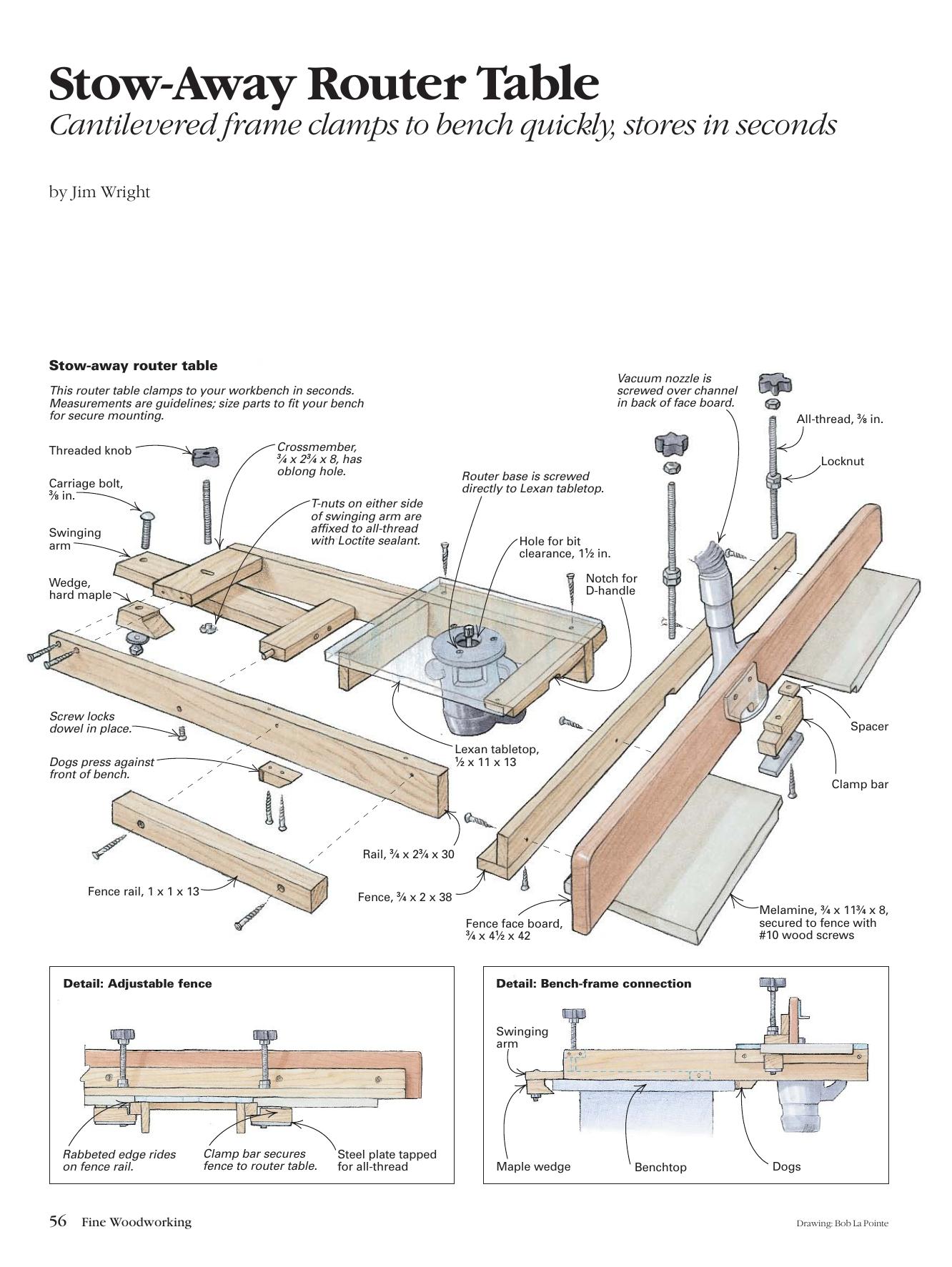 Stow-Away Router Table by Jim Wright