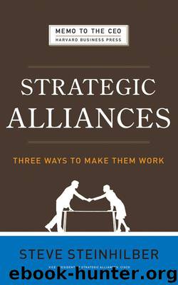 Strategic Alliances: Three Ways to Make Them Work (Memo to the CEO) by Steve Steinhilber