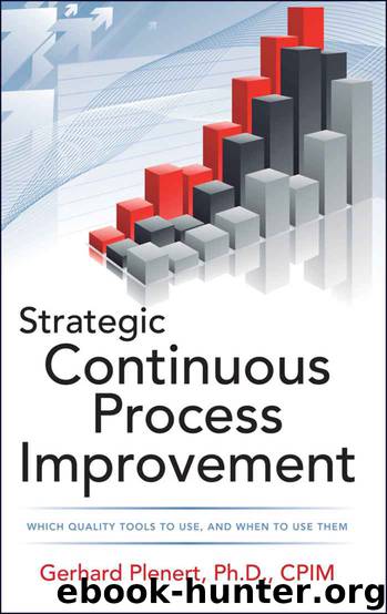 Strategic Continuous Process Improvement by Gerhard Plenert