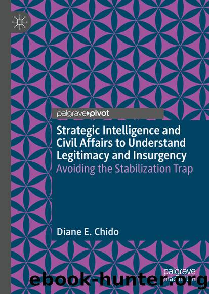 Strategic Intelligence and Civil Affairs to Understand Legitimacy and Insurgency by Diane E. Chido
