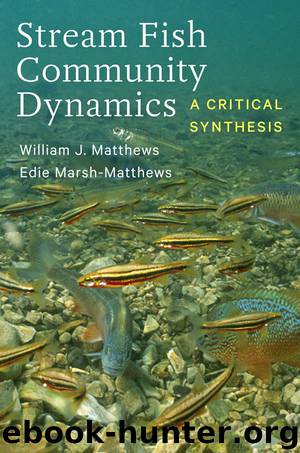 Stream Fish Community Dynamics by William J. Matthews & Edie Marsh-Matthews